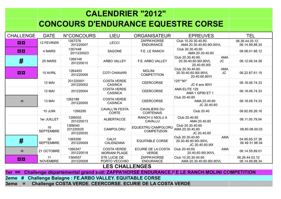 Calendrier Endurance 2012