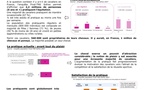 Dossier: Enquête SOFRES 2007