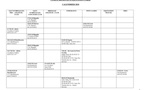 Calendrier 2010