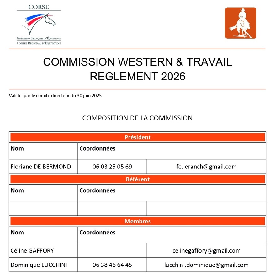 Commissions et règlements