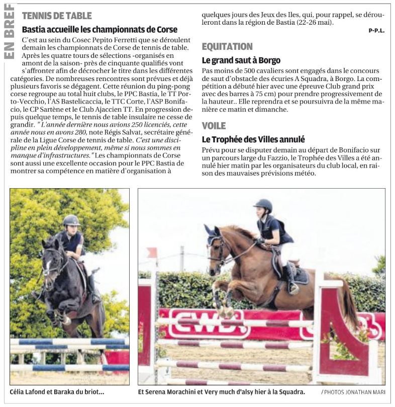 CSO Ama/Pro - 17 au 19 mai 2019 - la Squadra