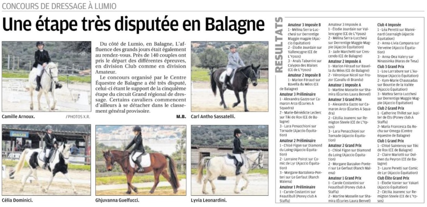 Concours Dressage CirR - 8 et 9 février 2020 - Lumio