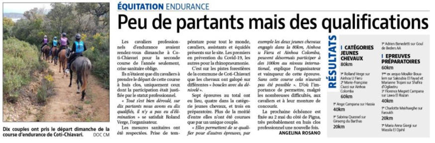 Article Corse Matin du 20 avril 2021