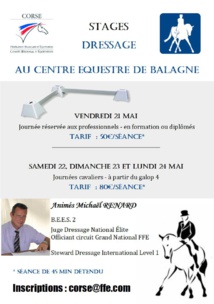 Stages DRESSAGE Stages DRESSAGE