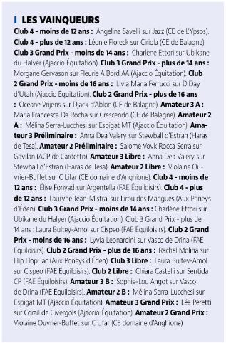 Articles Corse Matin du 3 mai 2023 Articles Corse Matin du 3 mai 2023
