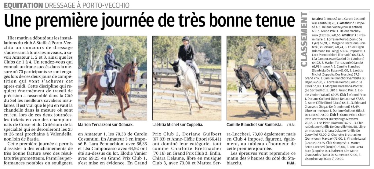 Dressage - 09 et 10 février 2019 - A Staffa