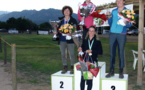 Résultats Championnat d'Endurance du 18 octobre 2015